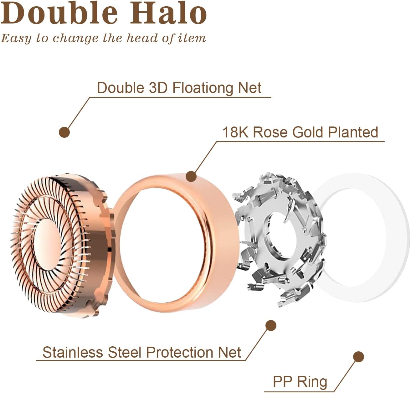 Facial Hair Removal for Women, Electric Painless Facial Hair Remover for Face, Lip, Chin with USB Rechargeable