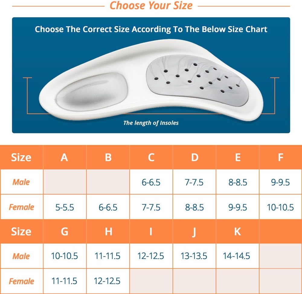 Foot Orthotics Plantar Fasciitis Arch Support Insoles Relieve Foot Back Hip Leg and Knee Pain Improve Balance Alignment