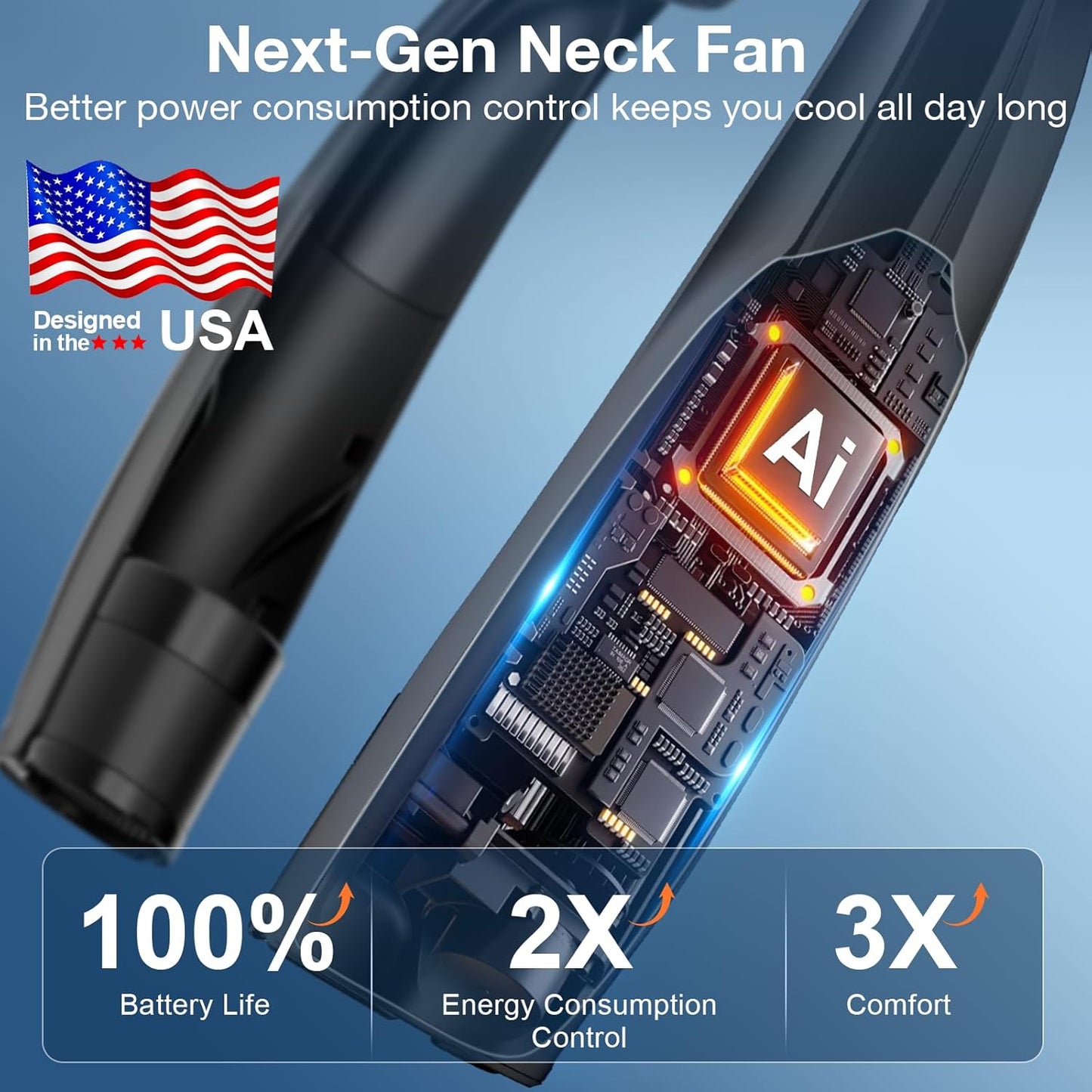 AI Neck Fan, 6 Speeds Adjustable Portable Personal Fan Rechargeable, 6000 mAh Battery Faster Cooling Wearable Fan, Ultra Quiet for Home, Office, Travel, Outdoor
