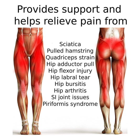 Hip Brace for Sciatica Pain Relief,Compression Support Wrap for Sciatic Nerve