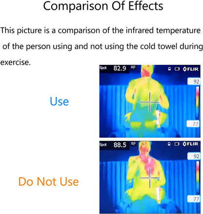 4 Packs Cooling Towel (40"x 12"), Ice Towel, Microfiber, Soft Breathable Chilly Towel Stay Cool for Yoga, Sport, Gym, Workout, Camping, Fitness, Running, Workout & More Activities