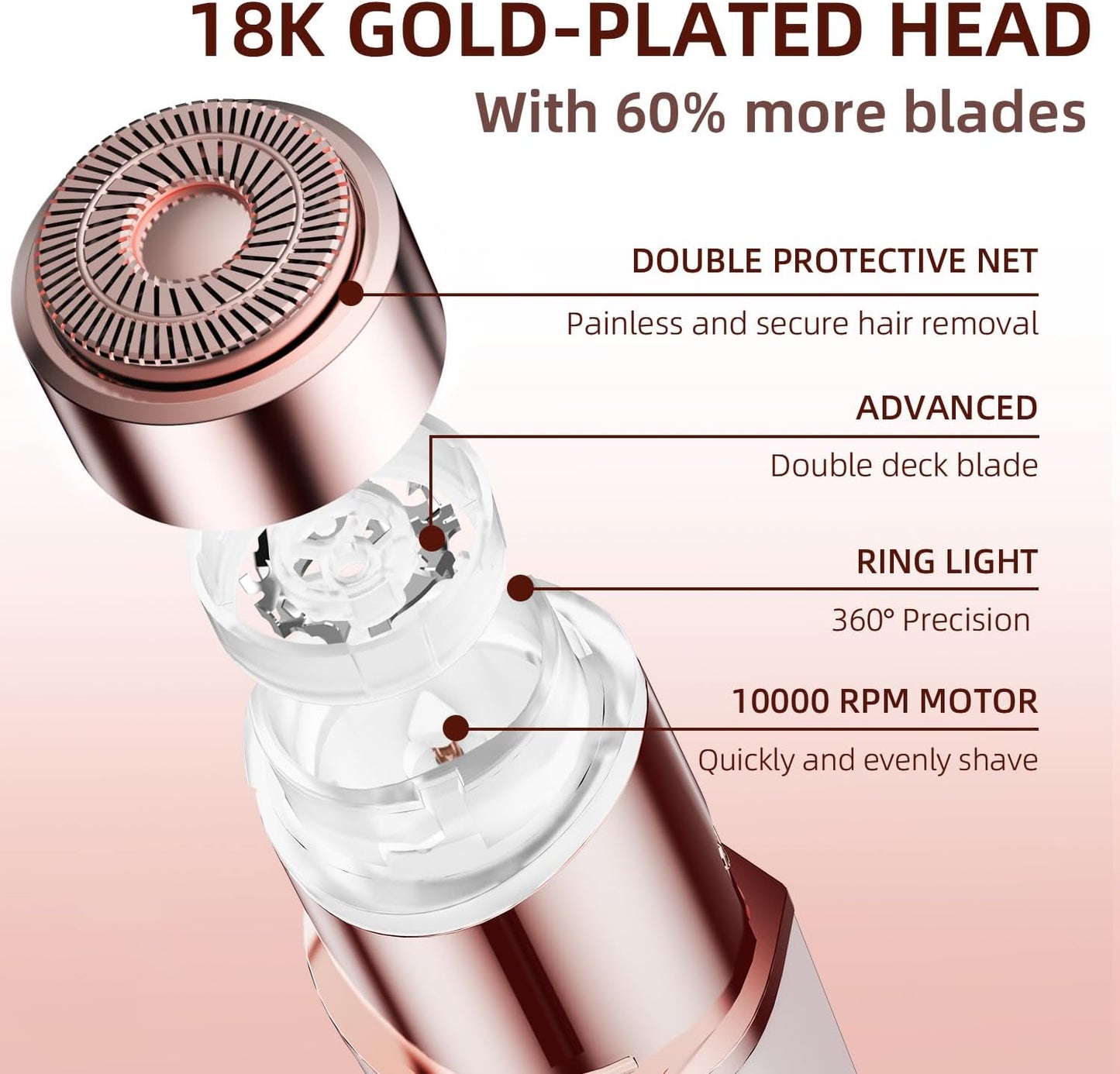 Facial Hair Removal for Women, Portable Lady Shaver, Rechargeable Painless Hair Remover for Face, Upper Lips, Chin, Peach Fuzz