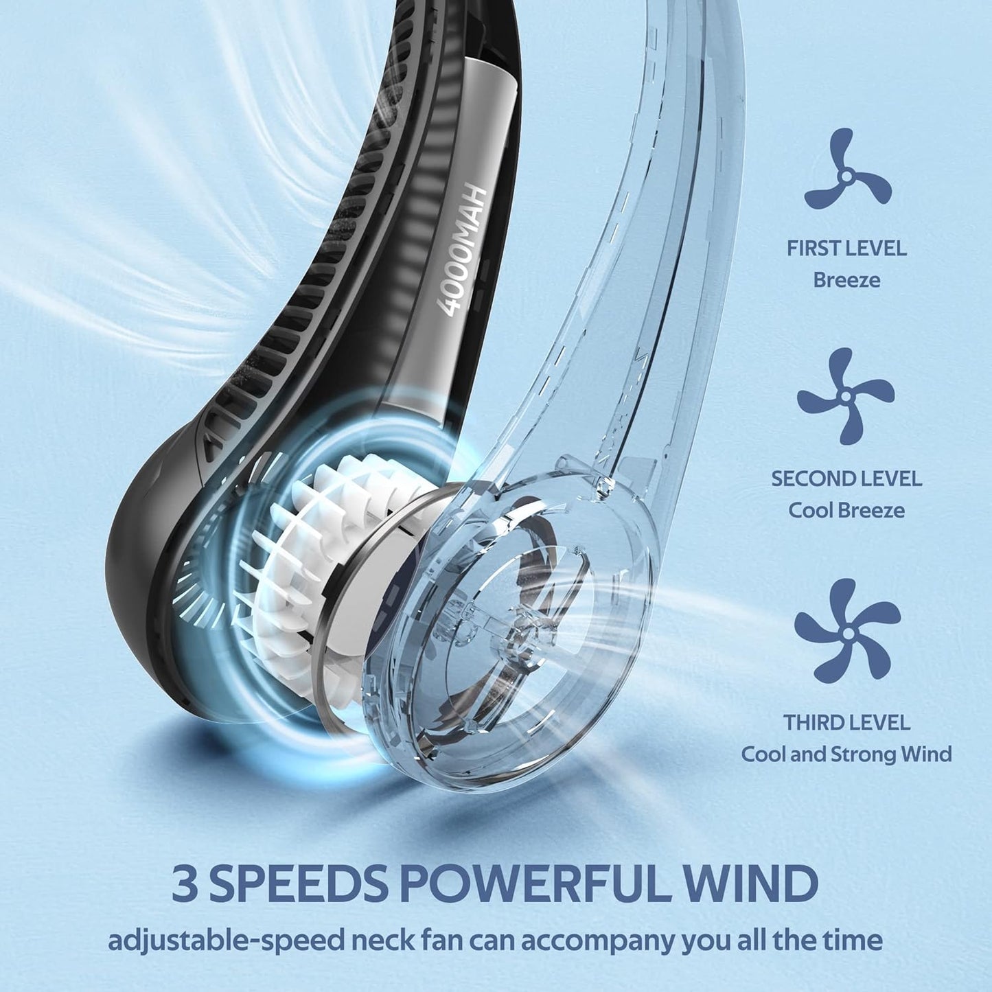 Portable Neck Fan, Hands Free Bladeless Fan, 360° Cooling Personal Fan,Wearable Quiet Fan for Outdoor Indoor, Birthday Gifts for Men Women Mom Dad, 4000mAh Battery USB Rechargeable, 3-Speeds